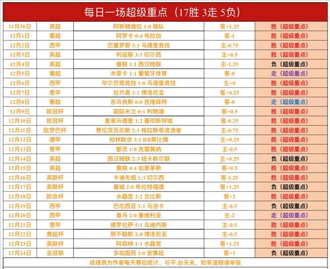 皇冠体育,产品,皇冠体育平台,皇冠体育平台,皇冠体育官方网站,皇冠体育登录入口,皇冠体育app下载