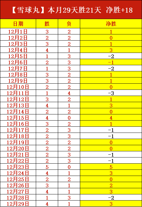 足球梦想家,吴曦独家对,国家队征途,皇冠体育平台,皇冠体育官方网站,皇冠体育登录入口,皇冠体育app下载