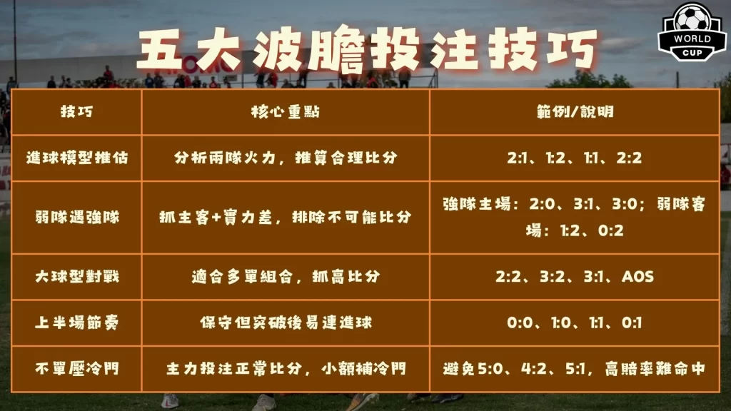 皇冠体育,资讯,皇冠体育平台,皇冠体育平台,皇冠体育官方网站,皇冠体育登录入口,皇冠体育app下载