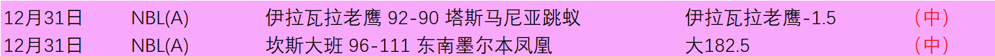湖人主场连,续败北,日遇马刺后,皇冠体育平台,皇冠体育官方网站,皇冠体育登录入口,皇冠体育app下载