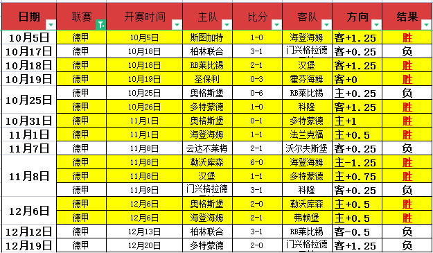 萊奧誓言,心系球队,力图成为关,皇冠体育平台,皇冠体育官方网站,皇冠体育登录入口,皇冠体育app下载