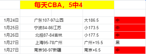 瓜迪奥拉续,约曼城后遭,遇六连败,皇冠体育平台,皇冠体育官方网站,皇冠体育登录入口,皇冠体育app下载