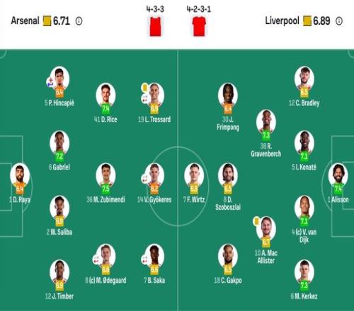 激情对决,阿拉德联队,负迎战克卢,皇冠体育平台,皇冠体育官方网站,皇冠体育登录入口,皇冠体育app下载