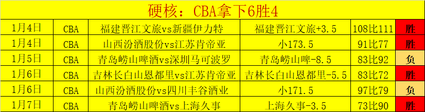 刚果,安全告急,中国民众身,皇冠体育平台,皇冠体育官方网站,皇冠体育登录入口,皇冠体育app下载