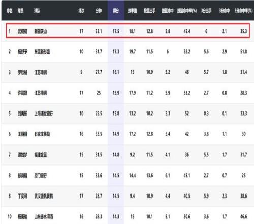 英超速递,瓜迪奥拉新,加盟边翼引,皇冠体育平台,皇冠体育官方网站,皇冠体育登录入口,皇冠体育app下载