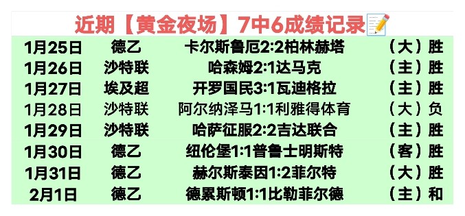 多纳鲁马连,下三城,匈牙利教练,皇冠体育平台,皇冠体育官方网站,皇冠体育登录入口,皇冠体育app下载