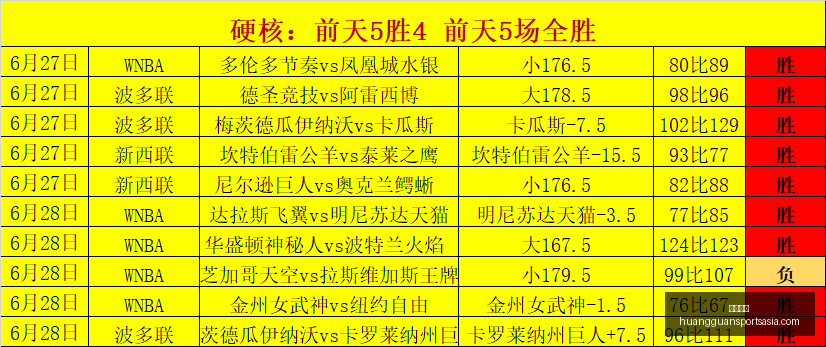皇冠体育,皇冠体育官网,皇冠体育下载,皇冠体育官网,皇冠体育下载,皇冠体育直播,皇冠体育平台,皇冠体育娱乐