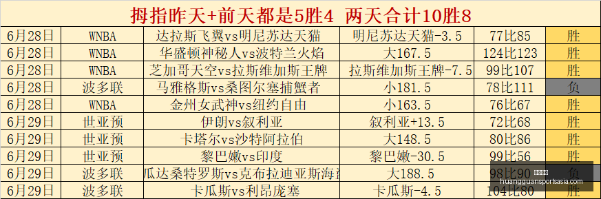 皇冠体育,皇冠体育官网,皇冠体育下载,皇冠体育官网,皇冠体育下载,皇冠体育直播,皇冠体育平台,皇冠体育娱乐