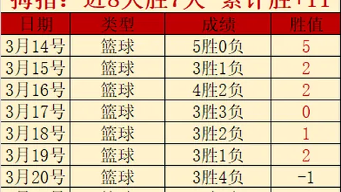 皇冠体育 资讯 170545 ucx