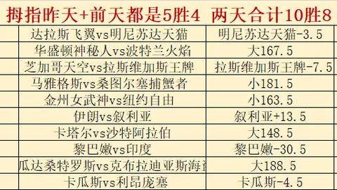 皇冠体育 152946 6