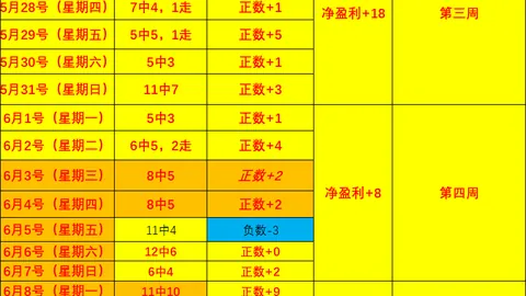 皇冠体育，皇冠体育娱乐， 154046 5
